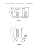 ALTERING MEMORY BY AFFECTING STAUFEN diagram and image