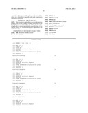 MEDICAMENT, DENTAL MATERIAL, AND METHOD OF SCREENING diagram and image