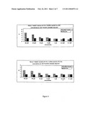 Peptide analogues comprising at least one type of aminoacylaza-$g(b)<sp>3</sp>and the use thereof, in particular for therapy diagram and image