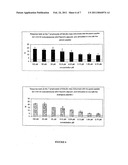 Peptide analogues comprising at least one type of aminoacylaza-$g(b)<sp>3</sp>and the use thereof, in particular for therapy diagram and image