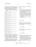 Peptide analogues comprising at least one type of aminoacylaza-$g(b)<sp>3</sp>and the use thereof, in particular for therapy diagram and image