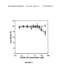 METHOD OF DELIVERING AN ANTI-CANCER AGENT TO A CELL diagram and image