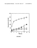 METHOD OF DELIVERING AN ANTI-CANCER AGENT TO A CELL diagram and image