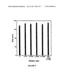 METHOD OF DELIVERING AN ANTI-CANCER AGENT TO A CELL diagram and image