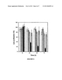 METHOD OF DELIVERING AN ANTI-CANCER AGENT TO A CELL diagram and image