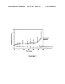 METHOD OF DELIVERING AN ANTI-CANCER AGENT TO A CELL diagram and image