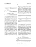 Recombinant RSV Virus Expression Systems And Vaccines diagram and image