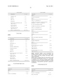 Cosmetic Compositions Comprising at Least One Peptide with at Least One Immobilized Aromatic Cycle diagram and image