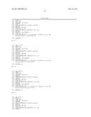 Cosmetic Compositions Comprising at Least One Peptide with at Least One Immobilized Aromatic Cycle diagram and image