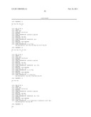 Cosmetic Compositions Comprising at Least One Peptide with at Least One Immobilized Aromatic Cycle diagram and image