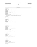 Cosmetic Compositions Comprising at Least One Peptide with at Least One Immobilized Aromatic Cycle diagram and image