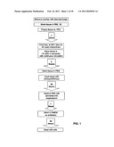 Production of and uses for decellularized lung tissue diagram and image