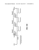 ISOLATED POPULATION OF LUMINAL STEM CELLS THAT GIVE RISE TO PROSTATE CANCER AND METHODS OF USING SAME diagram and image