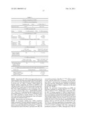 ISOLATED POPULATION OF LUMINAL STEM CELLS THAT GIVE RISE TO PROSTATE CANCER AND METHODS OF USING SAME diagram and image