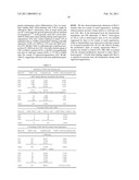 ISOLATED POPULATION OF LUMINAL STEM CELLS THAT GIVE RISE TO PROSTATE CANCER AND METHODS OF USING SAME diagram and image