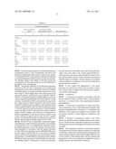 SUBSTANCE HAVING ANTIOXIDANT, GEROPROTECTIVE AND ANTI-ISCHEMIC ACTIVITY AND METHOD FOR THE PREPARATION THEREOF diagram and image