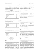 SUBSTANCE HAVING ANTIOXIDANT, GEROPROTECTIVE AND ANTI-ISCHEMIC ACTIVITY AND METHOD FOR THE PREPARATION THEREOF diagram and image