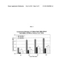 LIGHT-CURABLE BONE GROWTH MATERIAL FOR TREATING DENTAL BONE DEFECTS diagram and image