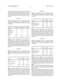 PROCESS FOR OBTAINING POWDER COMPOSITIONS OF ORLISTAT diagram and image