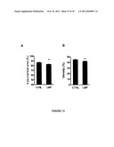 ANTI-ANGIOGENESIS, ANTICANCER PROLIFERATION PROPERTIES OF LYMPHOCYTIC-DERIVED MICROPARTICLES diagram and image