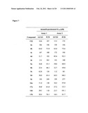 Antimalarial Quinolines and Methods of Use Thereof diagram and image