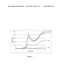 PLANTS WITH MODIFIED STARCH METABOLISM diagram and image