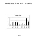 PLANTS WITH MODIFIED STARCH METABOLISM diagram and image