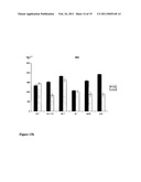 Yeast Strains and Methods of Use Thereof diagram and image