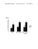 Yeast Strains and Methods of Use Thereof diagram and image