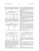 Yeast Strains and Methods of Use Thereof diagram and image