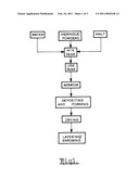 CONFECTIONERY MERINGUE diagram and image