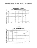 Backing Sheet for Photovoltaic Modules diagram and image