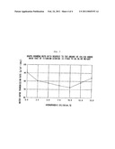 Backing Sheet for Photovoltaic Modules diagram and image