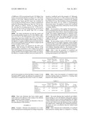 Backing Sheet for Photovoltaic Modules diagram and image