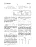 Backing Sheet for Photovoltaic Modules diagram and image