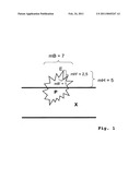 SELF-CLEANING SURFACES COMPRISING ELEVATIONS FORMED BY HYDROPHOBIC PARTICLES AND HAVING IMPROVED MECHANICAL STRENGTH diagram and image