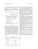 SELF-CLEANING SURFACES COMPRISING ELEVATIONS FORMED BY HYDROPHOBIC PARTICLES AND HAVING IMPROVED MECHANICAL STRENGTH diagram and image