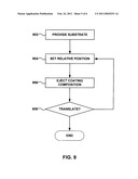 CONTROL OF PROPERTIES OF PRINTED ELECTRODES IN AT LEAST TWO DIMENSIONS diagram and image