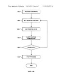 CONTROL OF PROPERTIES OF PRINTED ELECTRODES IN AT LEAST TWO DIMENSIONS diagram and image