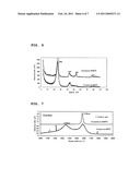 COMPOSITE MATERIAL diagram and image