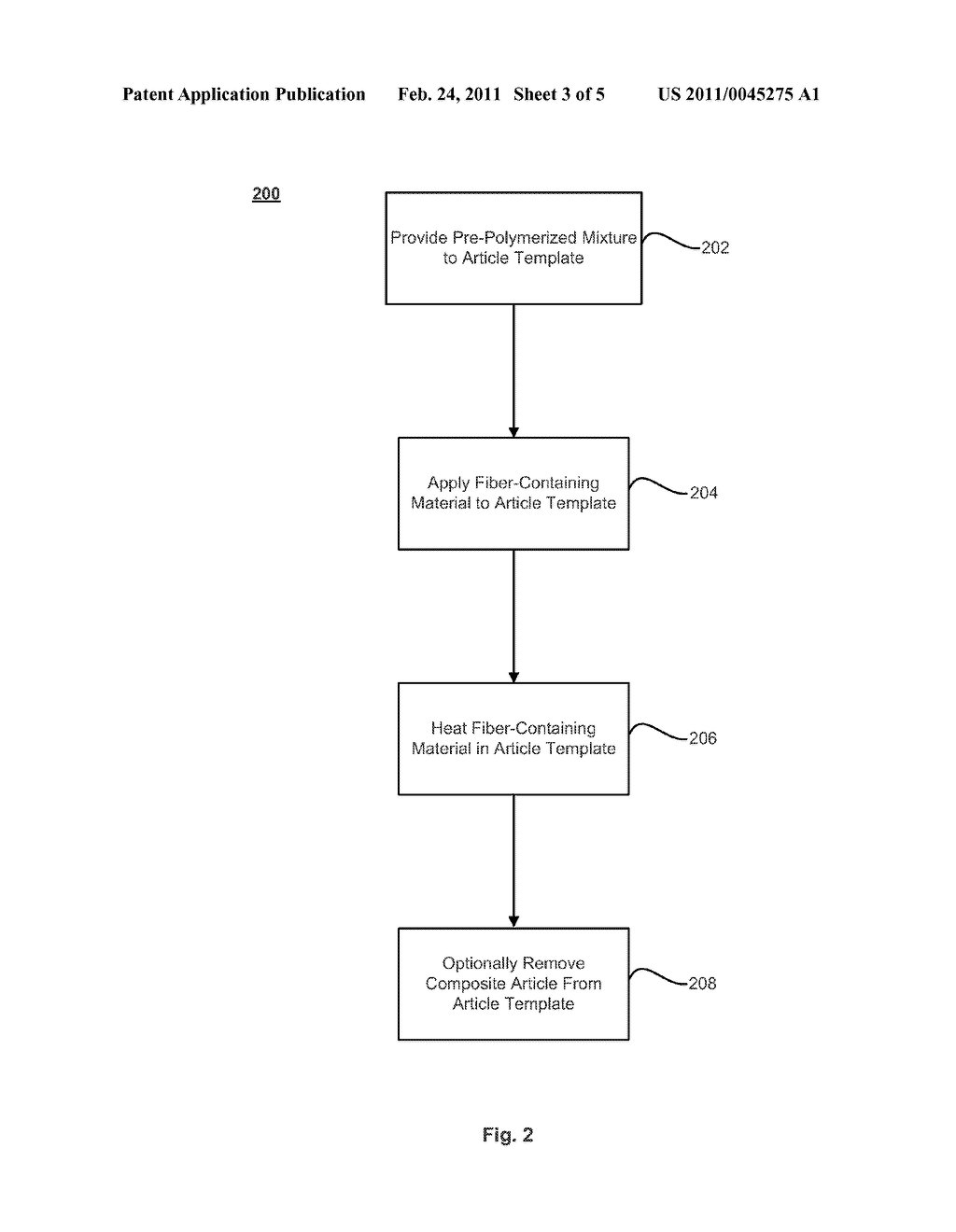 FIBERS TREATED WITH POLYMERIZATION COMPOUNDS AND FIBER REINFORCED COMPOSITES MADE THEREFROM - diagram, schematic, and image 04