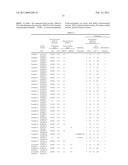 PRESSURE-SENSITIVE ADHESIVE COMPOSITION FOR OPTICAL FILMS, PRESSURE-SENSITIVE ADHESIVE OPTICAL FILM AND IMAGE DISPLAY diagram and image