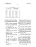 PROCESS FOR THE PREPARATION OF UHMW MULTI-FILAMENT POLY(ALPHA-OLEFIN) YARNS diagram and image