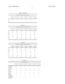 HALOGEN-FREE FLAME RETARDANT RESIN COMPOSITION, AND, PREPREG, LAMINATE, AND LAMINATE FOR PRINTED CIRCUIT MADE THEREFROM diagram and image