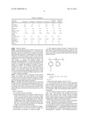 COMPOSITE MATERIAL, HIGH-FREQUENCY CIRCUIT SUBSTRATE MADE THEREFROM AND MAKING METHOD THEREOF diagram and image