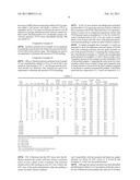 PAPER COATING COMPOSITIONS diagram and image