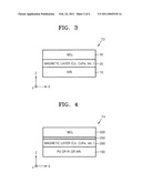 Tracks including magnetic layer and magnetic memory devices comprising the same diagram and image