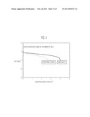 VACUUM-SEALING-TYPE FLEXIBLE-FILM PRIMARY BATTERY AND METHOD OF MANUFACTURING THE SAME diagram and image