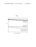 VACUUM-SEALING-TYPE FLEXIBLE-FILM PRIMARY BATTERY AND METHOD OF MANUFACTURING THE SAME diagram and image