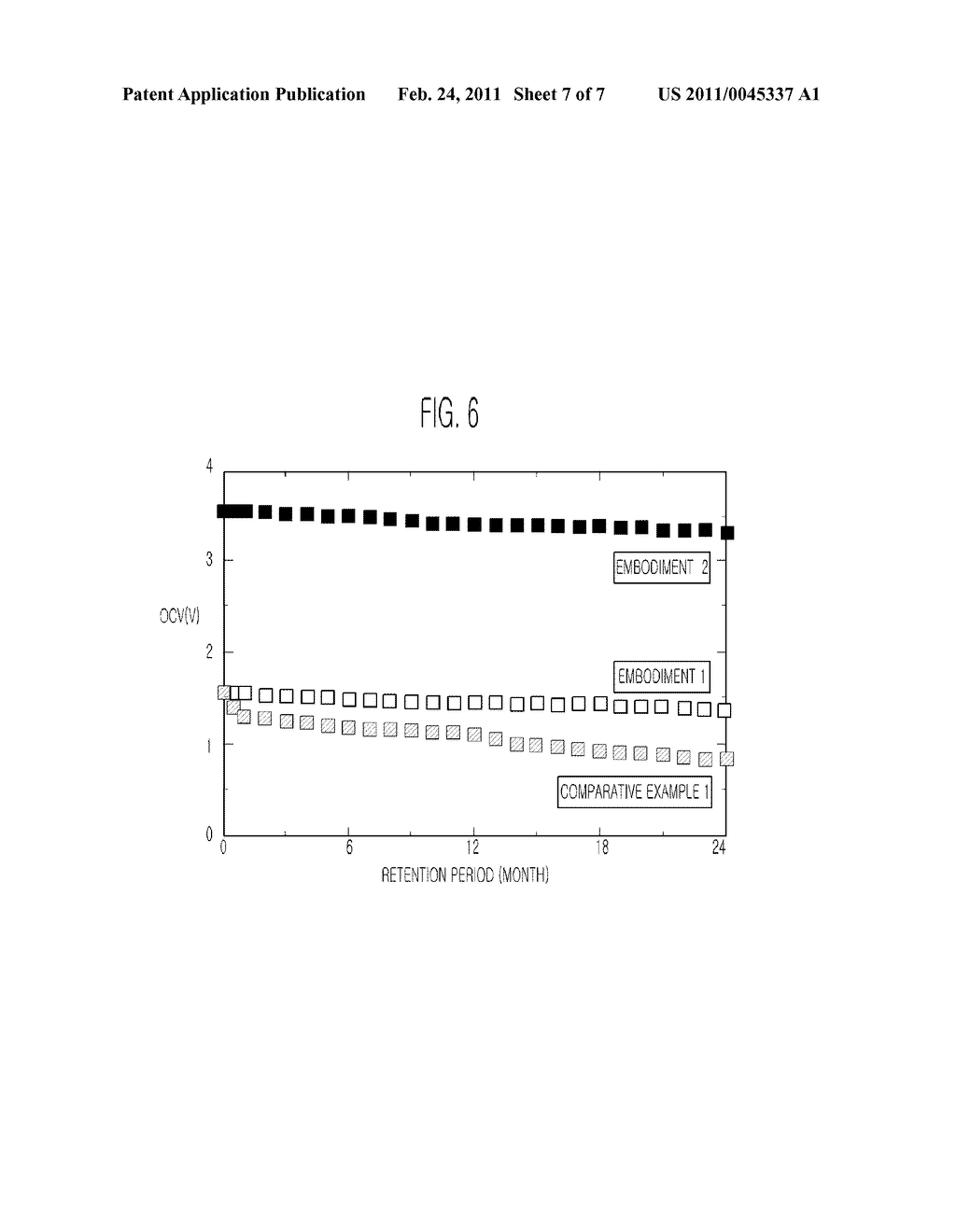 VACUUM-SEALING-TYPE FLEXIBLE-FILM PRIMARY BATTERY AND METHOD OF MANUFACTURING THE SAME - diagram, schematic, and image 08